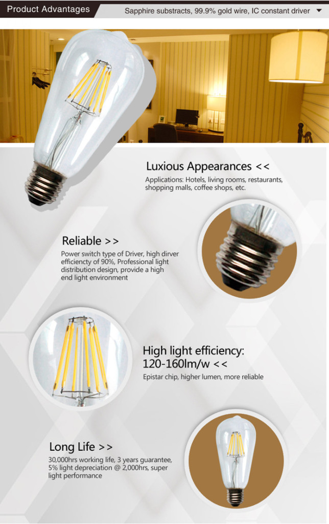Edison Bulbs – TecLed – Led Flat Flex,LED Strip Lighting, Led Lighting